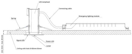 LXD install diagram